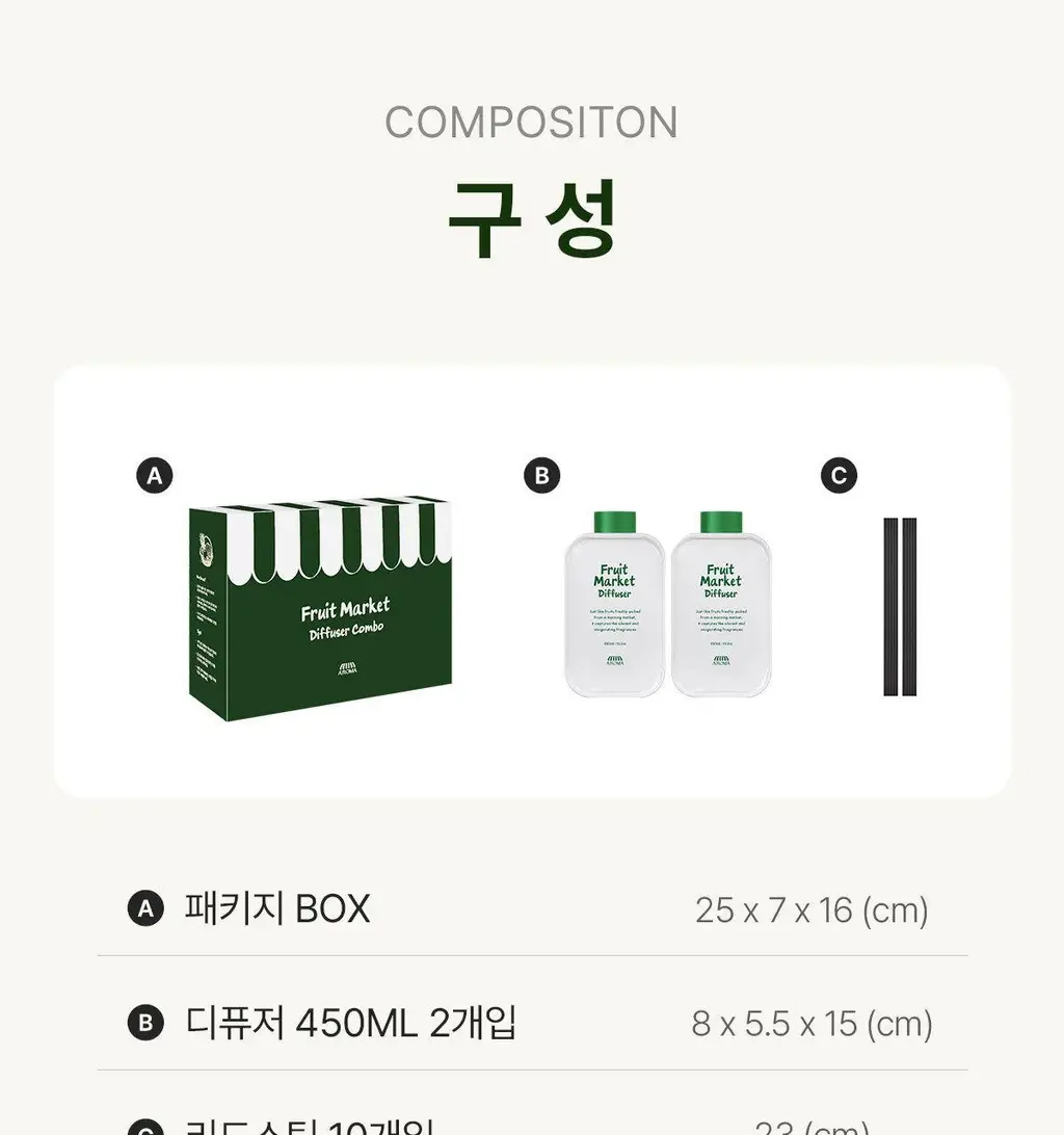 에이로마 후르츠마켓 디퓨저 450ml 피치 2개입 상세페이지 28
