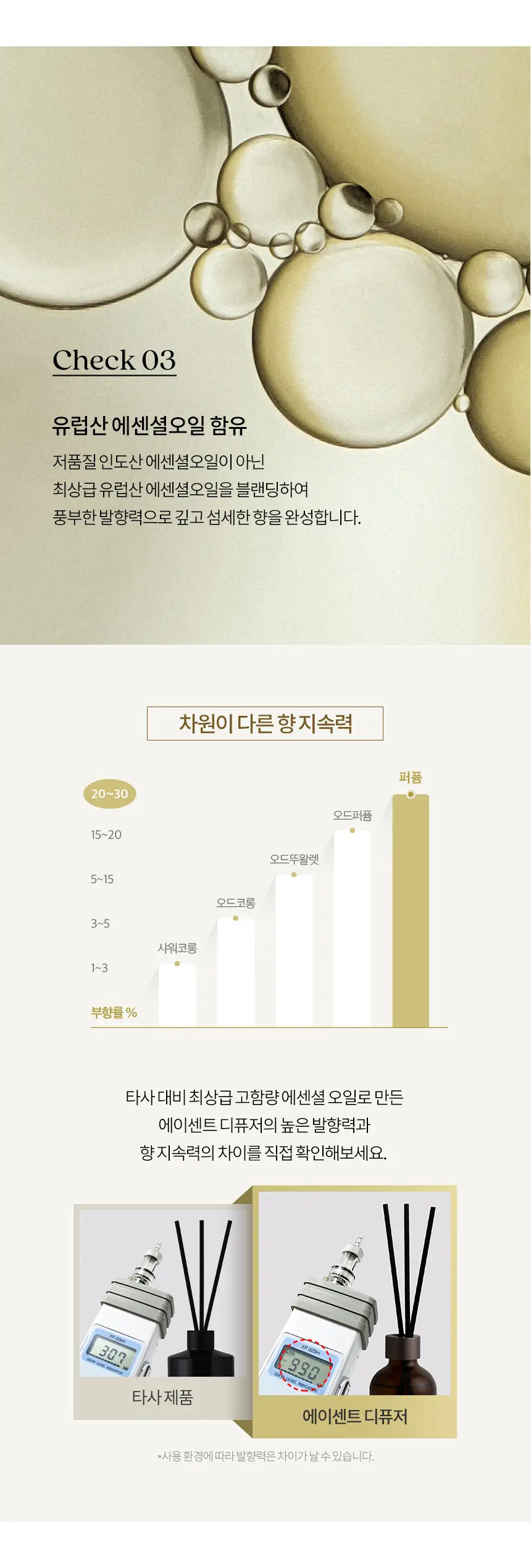 에이센트 네이처 디퓨저 그린에어리 200ml 상세페이지 7