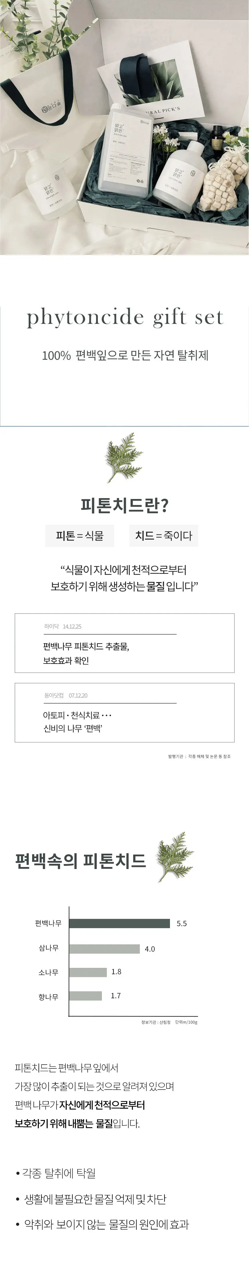 온다숲 공간 탈취제 기프트세트 (맑고맑은탈취제 500ml+무화과사쉐+편백큐브) 상세페이지 12