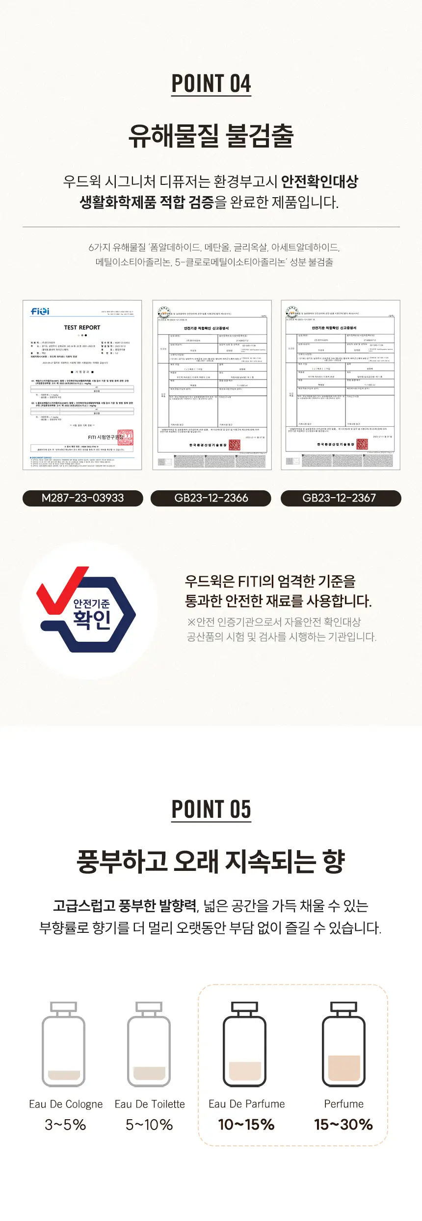 우드윅 시그니처 디퓨저 린넨 100ml 상세페이지 5