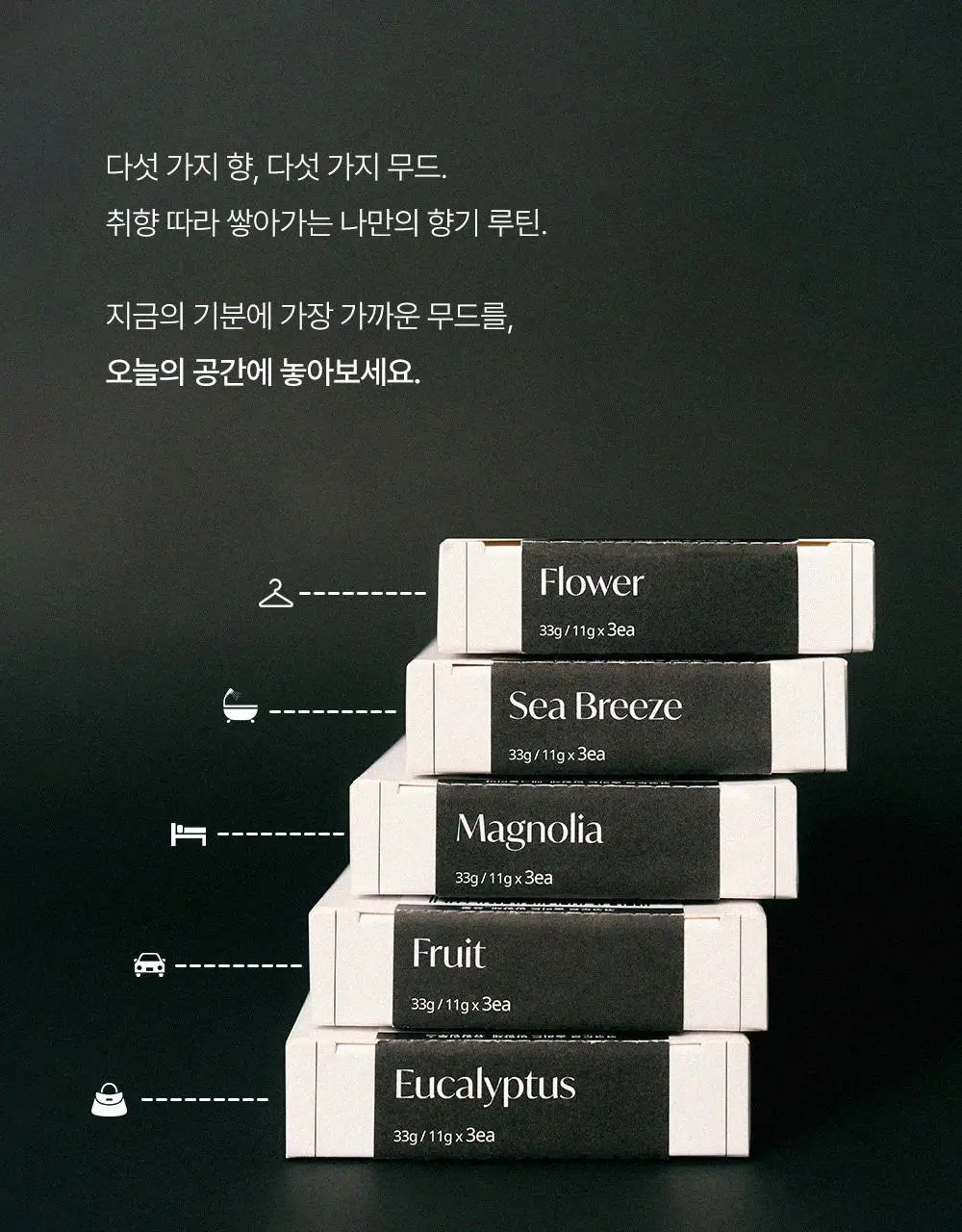 코코도르 솔리드 디퓨저 카드형 11g*3개입 5종 택1 상세페이지 9