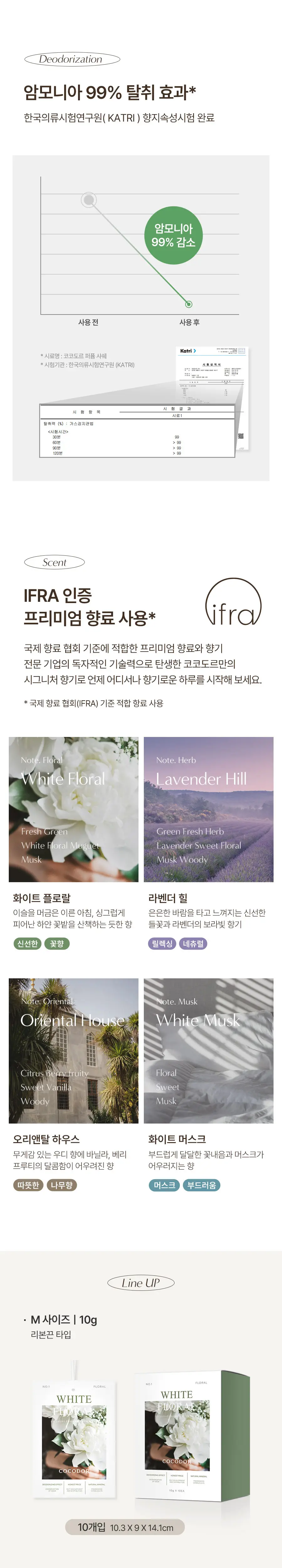 코코도르 퍼퓸 샤쉐 M 10개입 택 1 (화이트플로럴/오리엔탈/화이트머스크/라벤더힐) 상세페이지 2