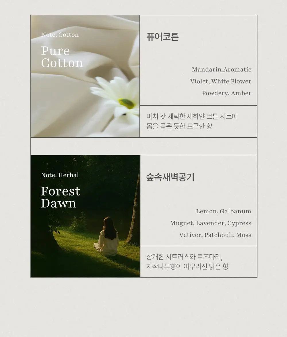 코코도르 퓌르떼디퓨저 200ml 2종 택1 상세페이지 14