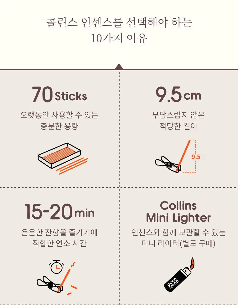 콜린스 인센스 5종 (70회분) 상세페이지 11