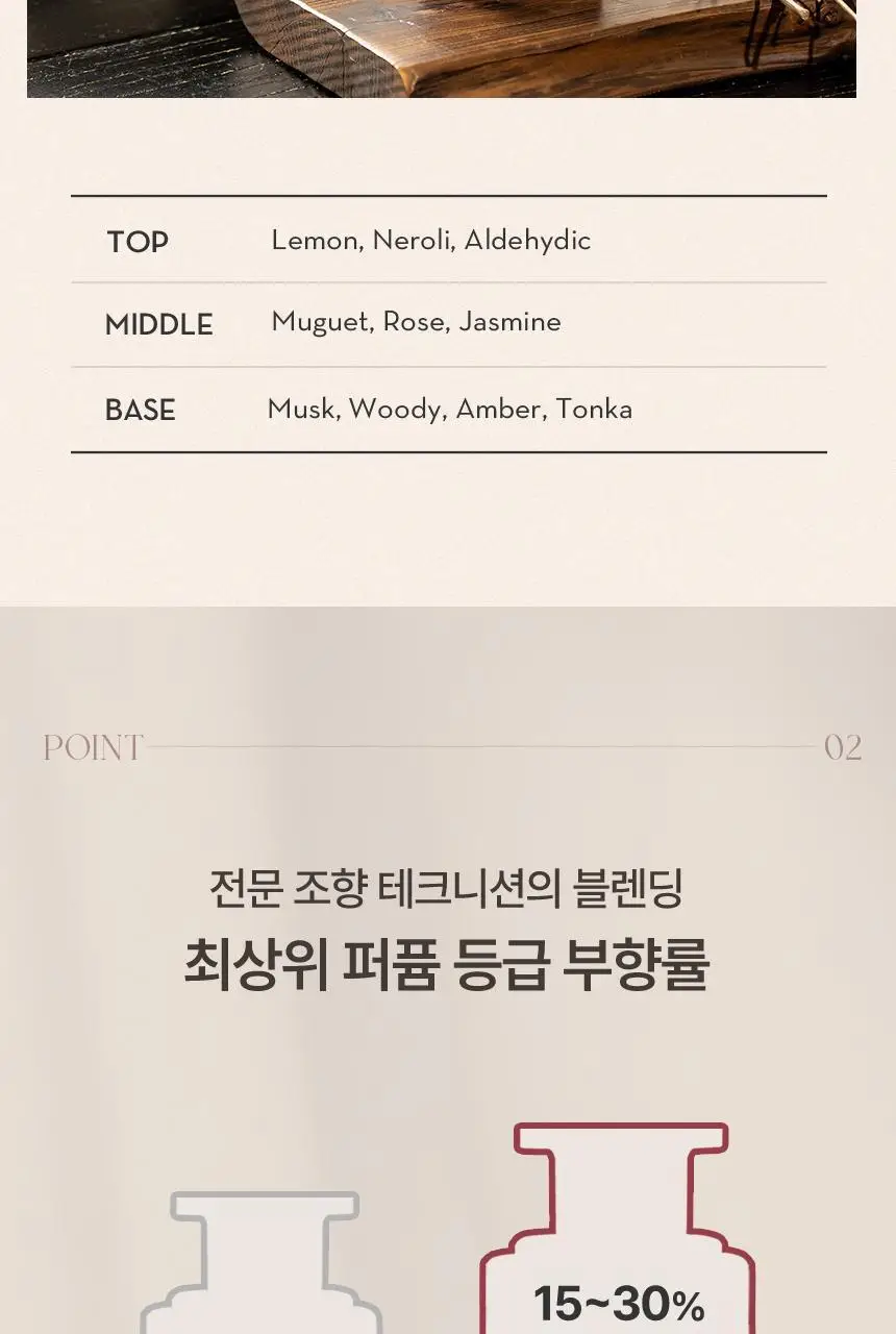 쿤달 센트오브 모먼트 퍼퓸 디퓨저 200ml 3종 택1 상세페이지 12