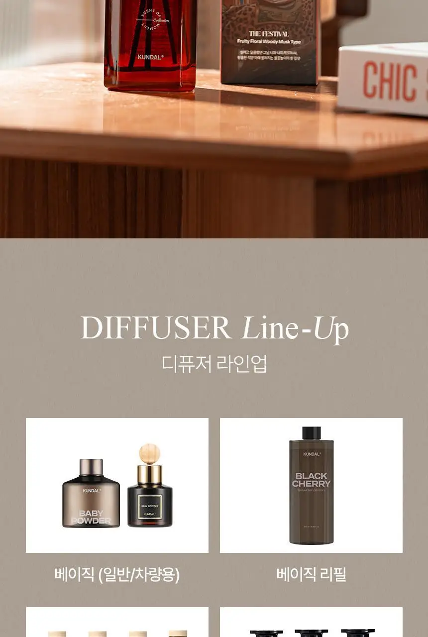 쿤달 센트오브 모먼트 퍼퓸 디퓨저 200ml 3종 택1 상세페이지 22