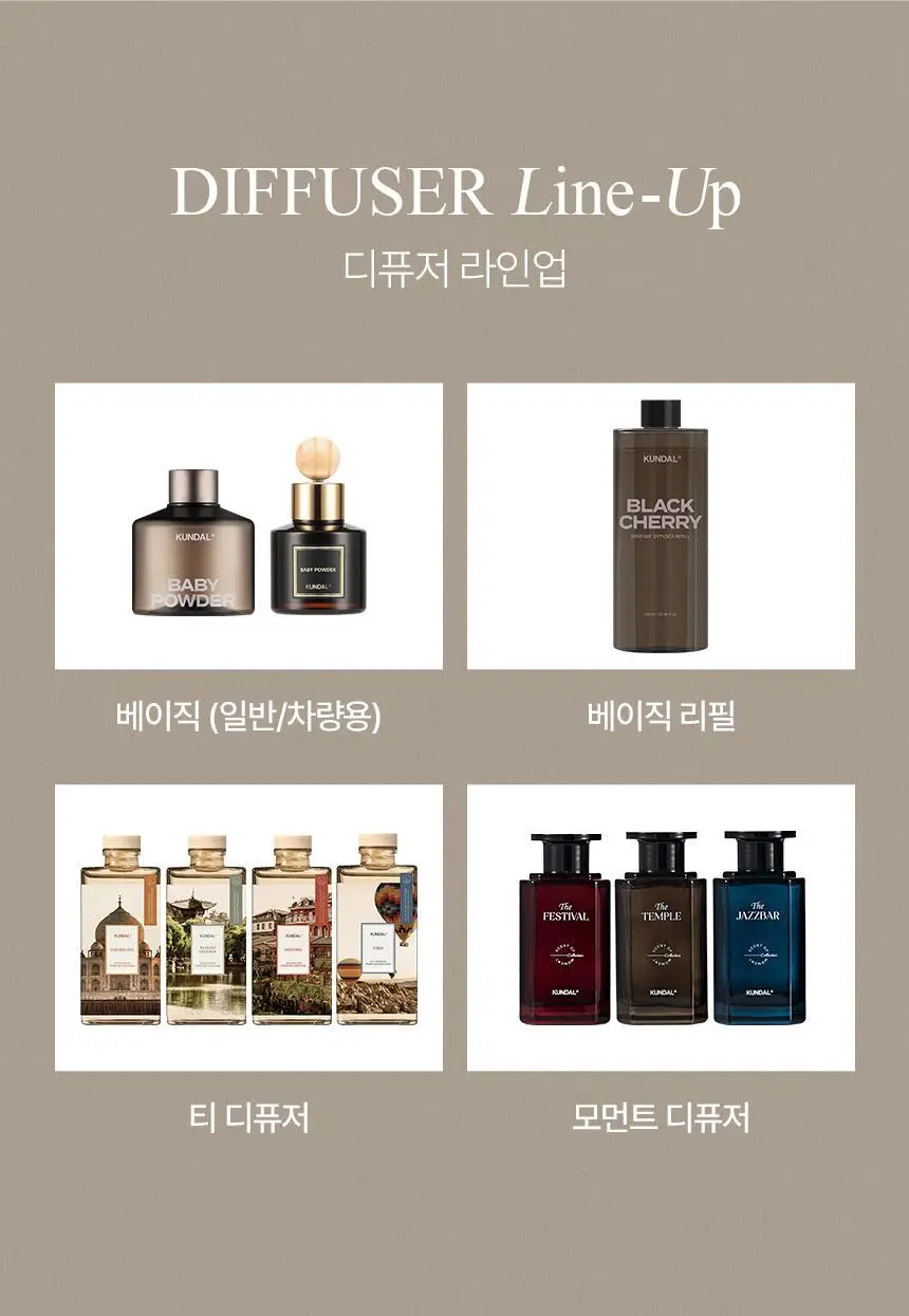 쿤달 퍼퓸 디퓨저 리필 500ml 2구 세트 3종 택 1 상세페이지 32