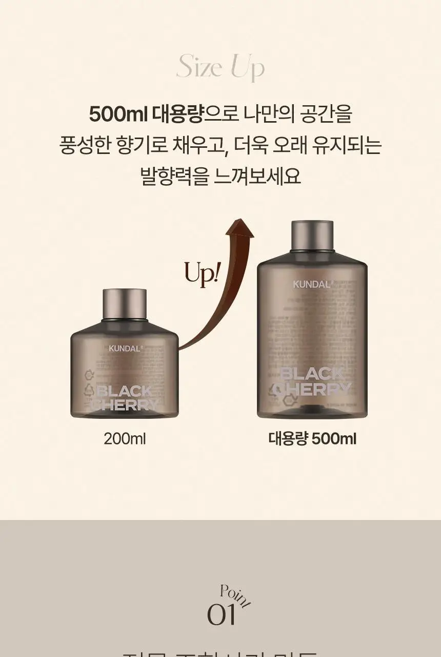쿤달 퍼퓸 디퓨저 500ml 2종 택1 상세페이지 5