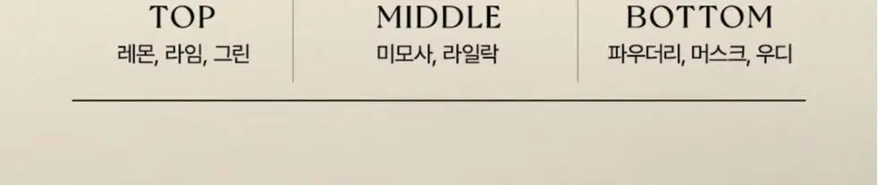 피죤 디퓨저 200ml 2개입 옐로미모사 상세페이지 12
