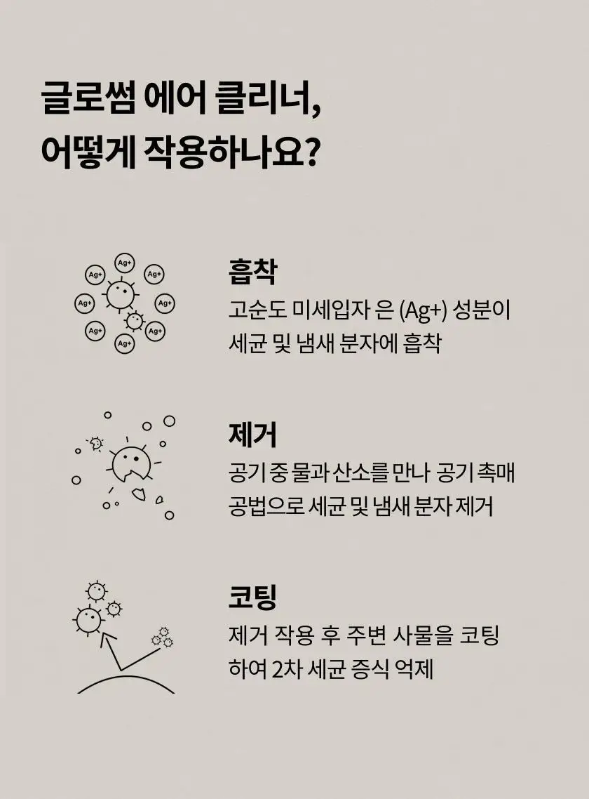 글로썸 에어클리너 스프레이 100ml 상세페이지 18
