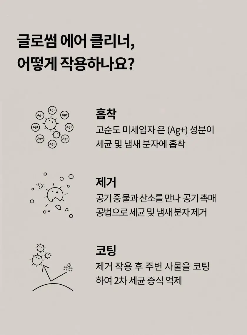 글로썸 오프스멜 에어 새니타이저 400g 상세페이지 25
