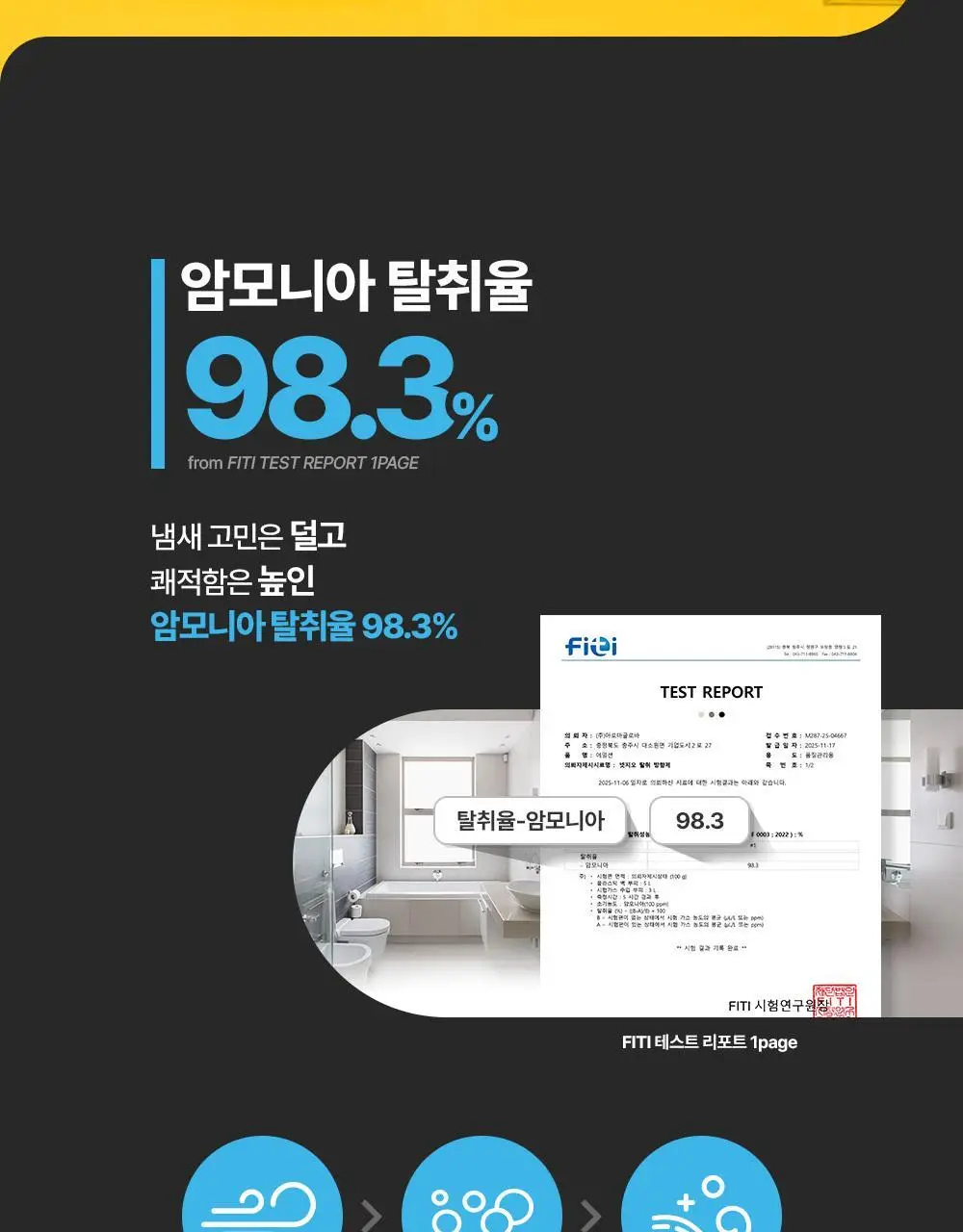 내셔널지오그래픽 탈취방향제 4종 옵션선택 상세페이지 8