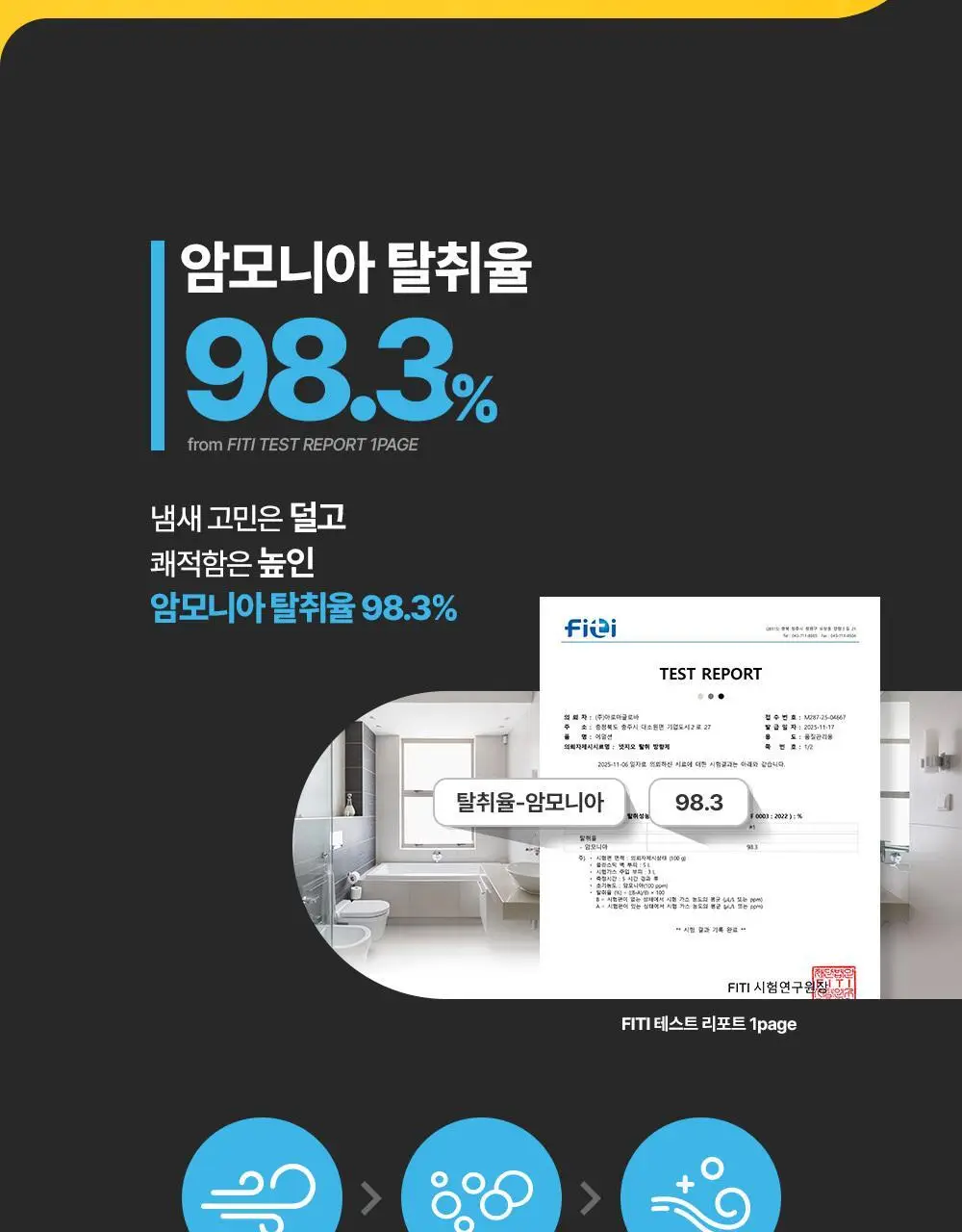내셔널지오그래픽 탈취방향제 8종 옵션선택 상세페이지 26