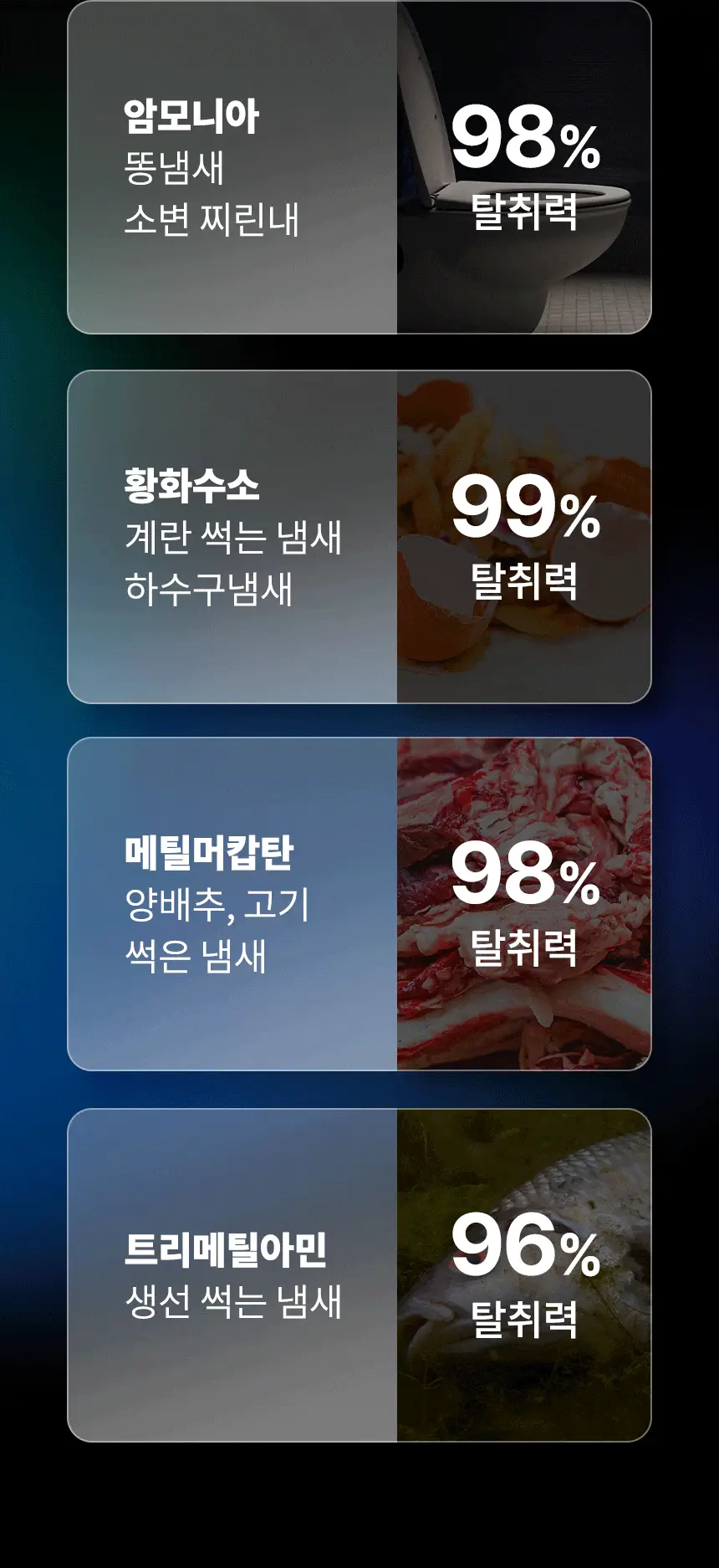 더티린넨 인도어이슈 실내 탈취제 300g 기획 (패브릭이슈 섬유 탈취제 50ml 증정) 상세페이지 9
