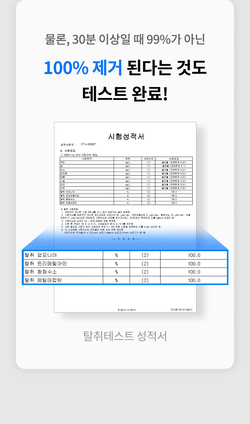 더티린넨 인도어이슈 실내 탈취제 300g 기획 (패브릭이슈 섬유 탈취제 50ml 증정) 상세페이지 95