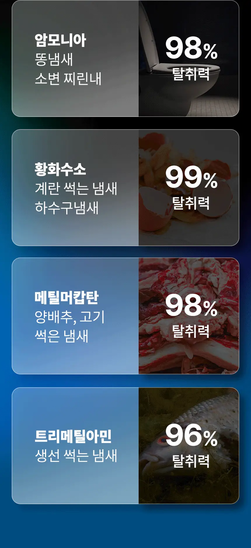 더티린넨 카이슈 차량탈취제 230g 기획 (패브릭이슈 섬유 탈취제 50ml 증정) 상세페이지 9