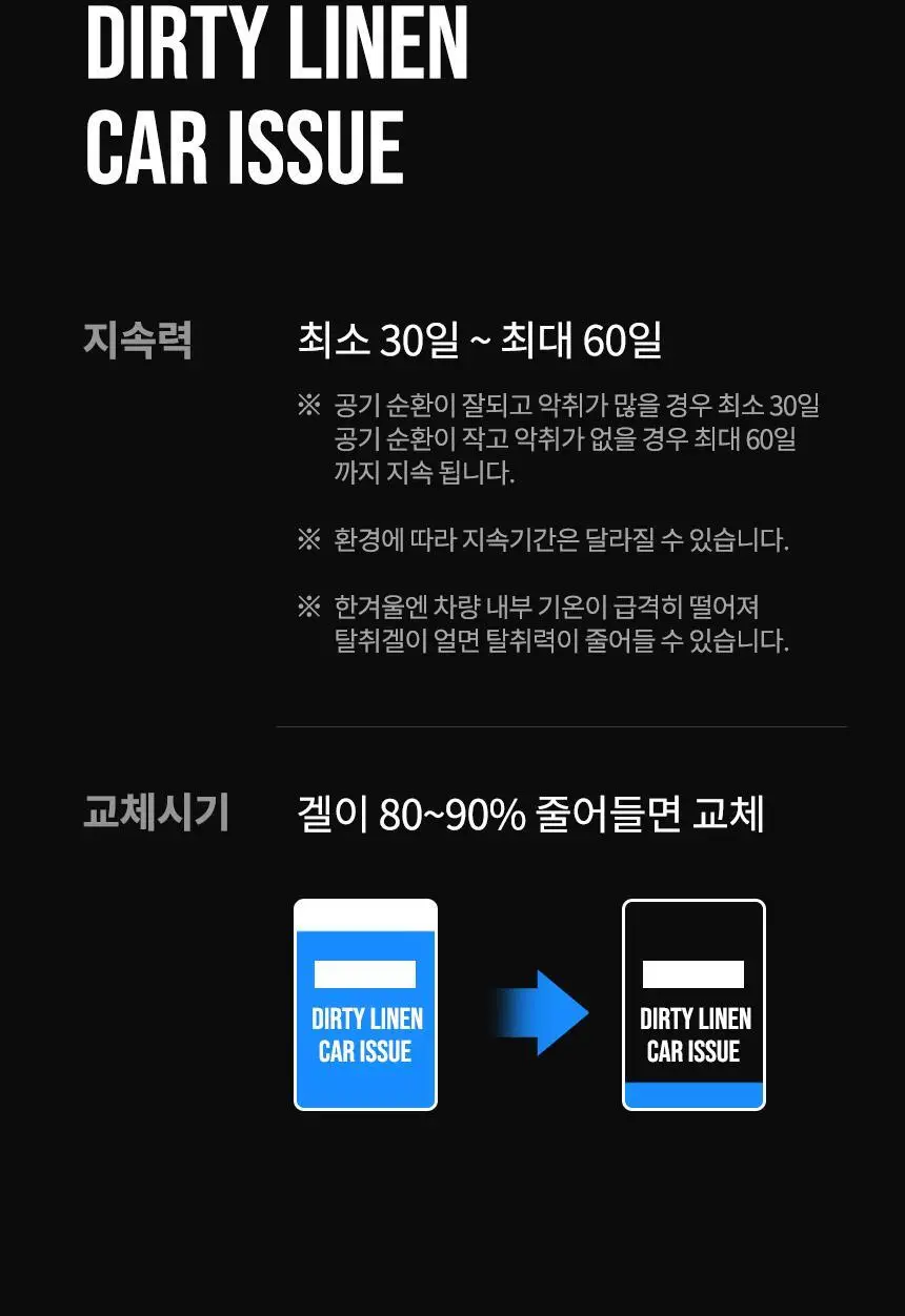 더티린넨 카이슈 차량탈취제 230g 기획 (패브릭이슈 섬유 탈취제 50ml 증정) 상세페이지 108
