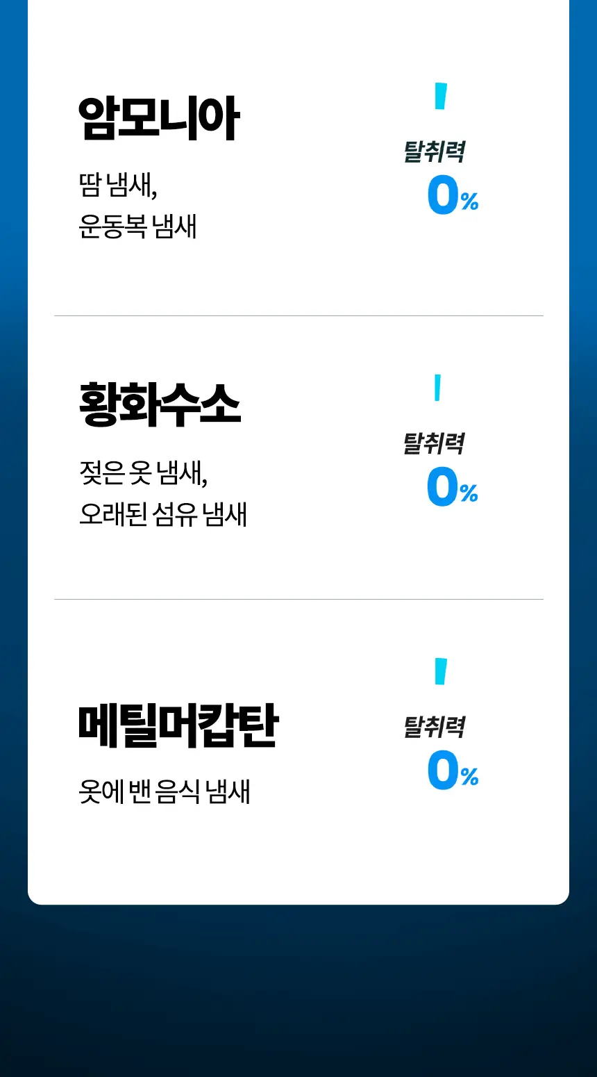 더티린넨 패브릭이슈 섬유탈취제 500ml 기획 (패브릭이슈 섬유 탈취제 50ml 증정) 상세페이지 10