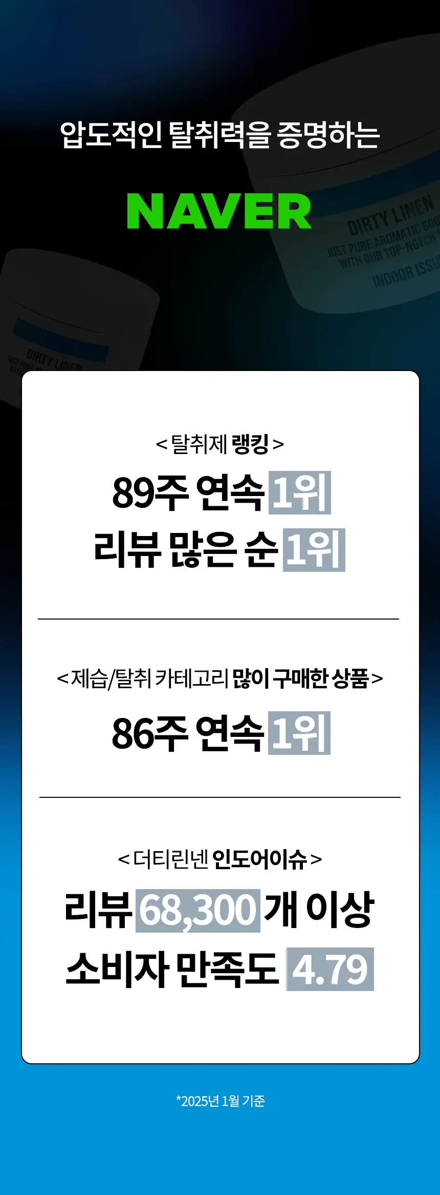더티린넨 패브릭이슈 섬유탈취제 500ml 기획 (패브릭이슈 섬유 탈취제 50ml 증정) 상세페이지 15