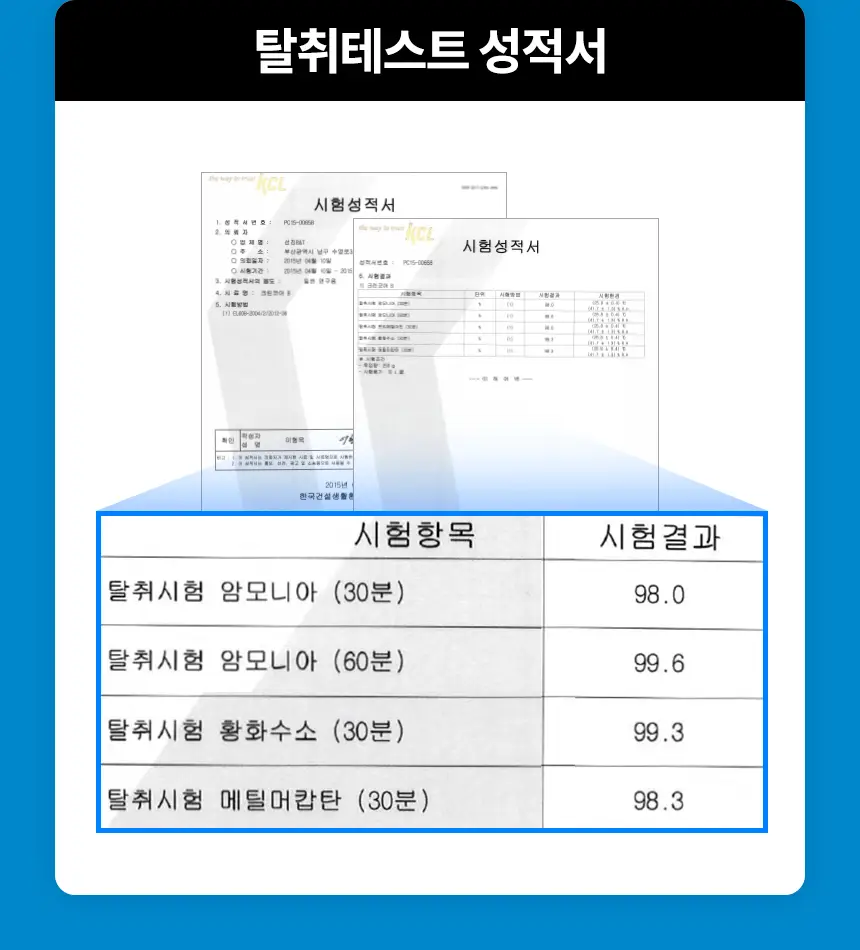 더티린넨 패브릭이슈 섬유탈취제 500ml 기획 (패브릭이슈 섬유 탈취제 50ml 증정) 상세페이지 106