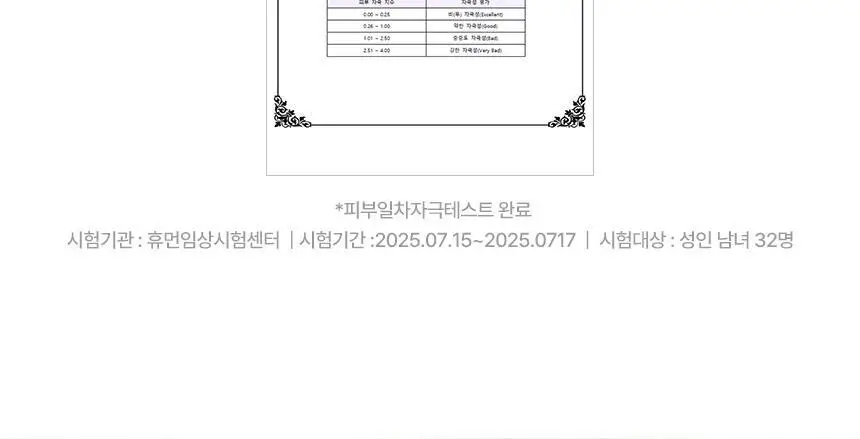 디밤비 퍼퓸 스프레이 80ml 상세페이지 27