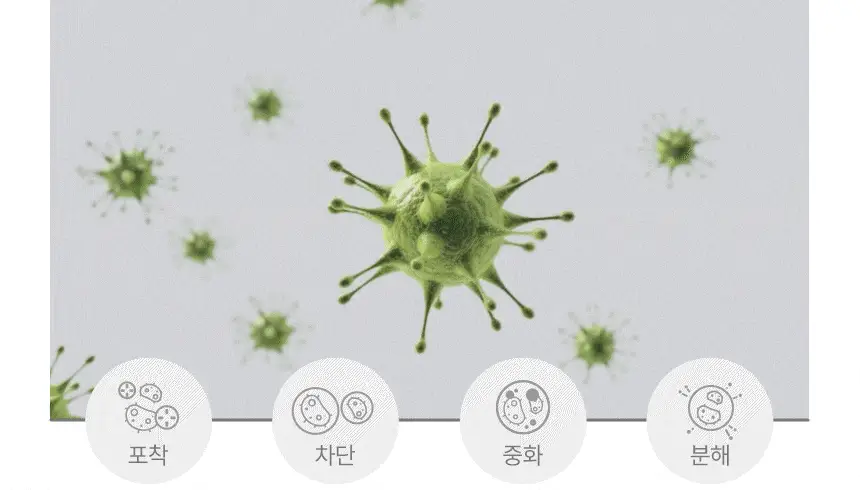 디어커스 에어비움 고체 탈취제 420g 상세페이지 19
