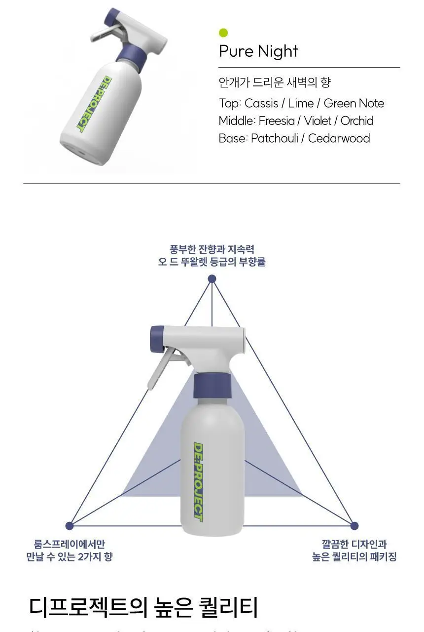 디프로젝트 멀티 프래그런스 섬유 향수 룸 스프레이 실내 방향제 200ml 2종 택1 상세페이지 8