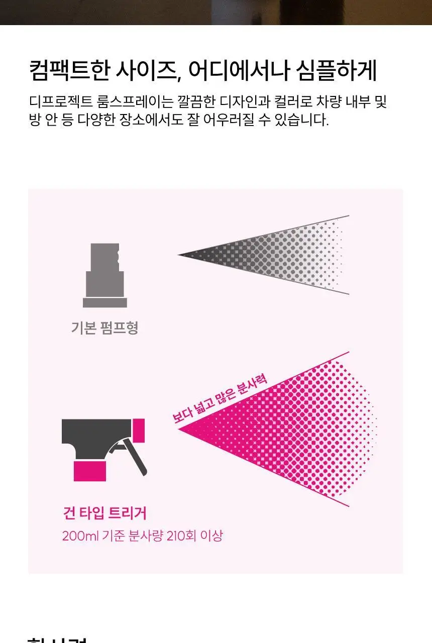 디프로젝트 멀티 프래그런스 섬유 향수 룸 스프레이 실내 방향제 200ml 2종 택1 상세페이지 14