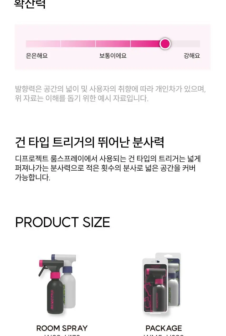 디프로젝트 멀티 프래그런스 섬유 향수 룸 스프레이 실내 방향제 200ml 2종 택1 상세페이지 15