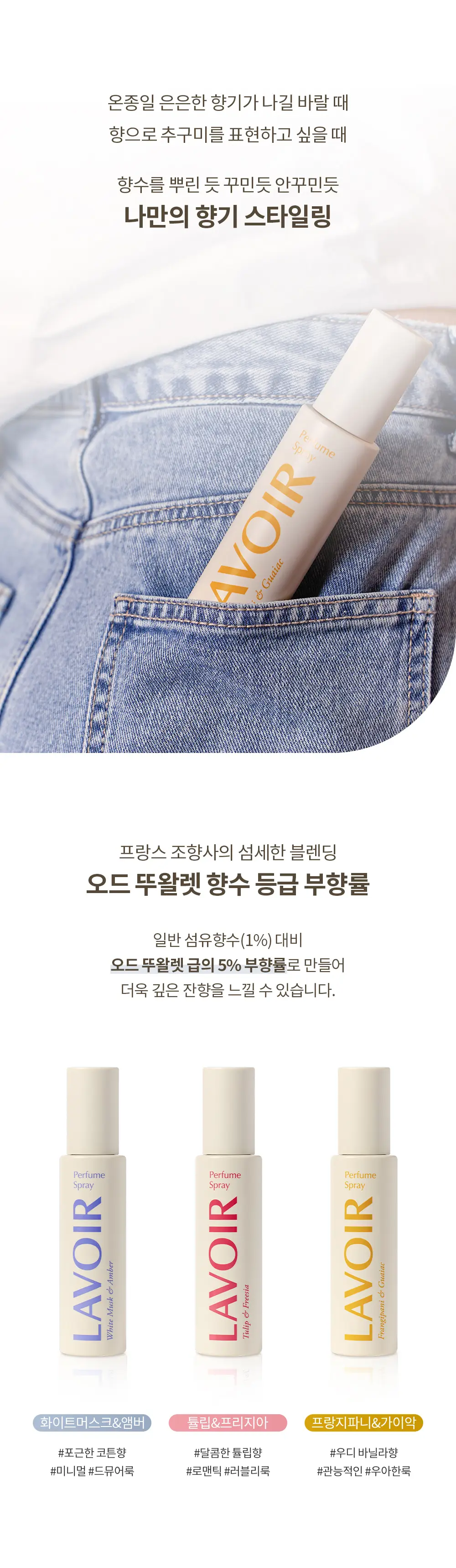 라브아 퍼퓸 스프레이 80ml 3종 택1 상세페이지 3
