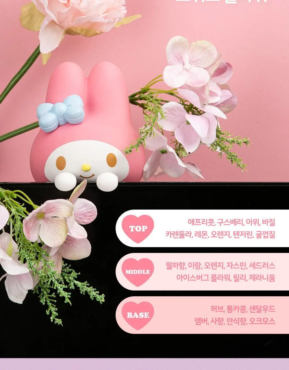 로이체 산리오 모니터 걸이형 방향제 8ml 3종 중 택1(마이멜로디/쿠로미/시나모롤) 상세페이지 13