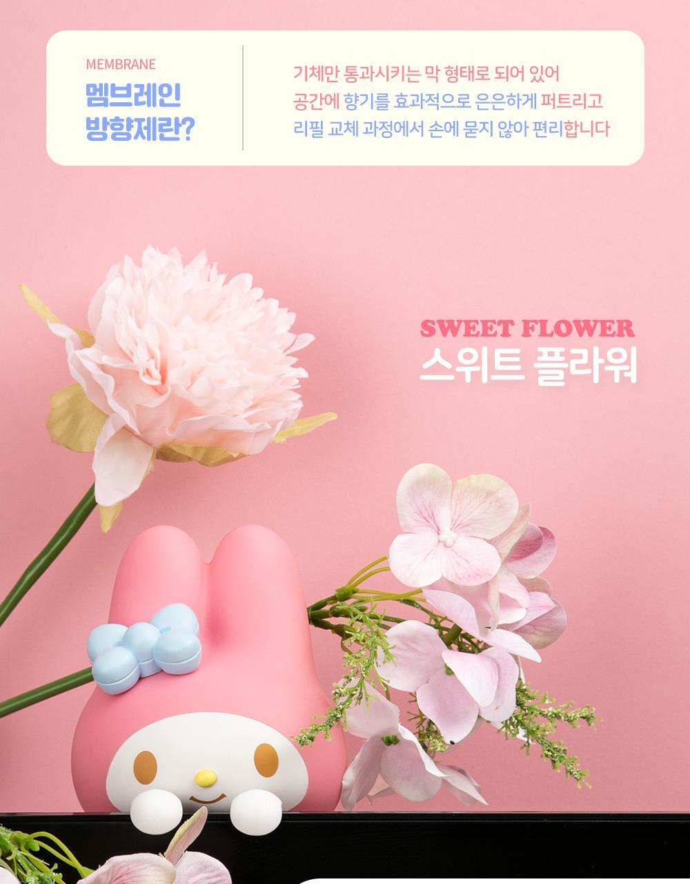 로이체 산리오 모니터 방향제 리필액 8ml * 2개입(스위트플라워,스위트베리) 상세페이지 21