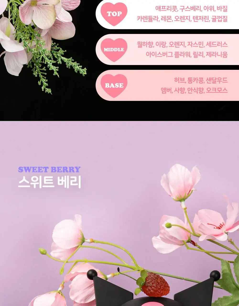 로이체 산리오 모니터 방향제 리필액 8ml * 2개입(스위트플라워,스위트베리) 상세페이지 24