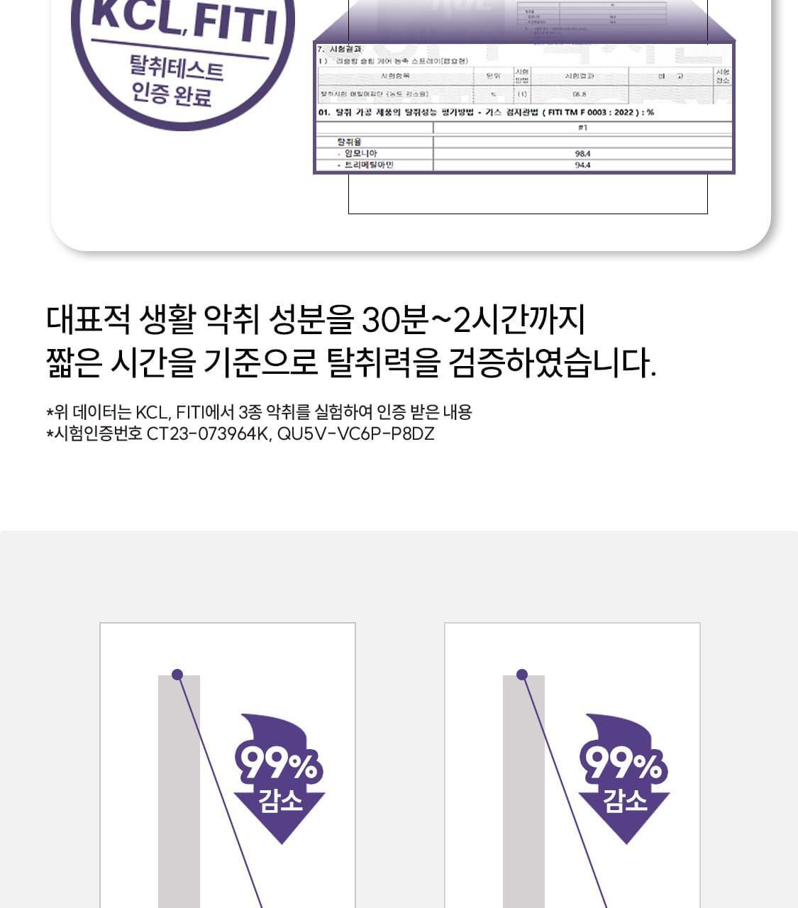 리슬립 슬립 케어 농축 스프레이 리필 오일 캡슐 3개입 SET 상세페이지 73