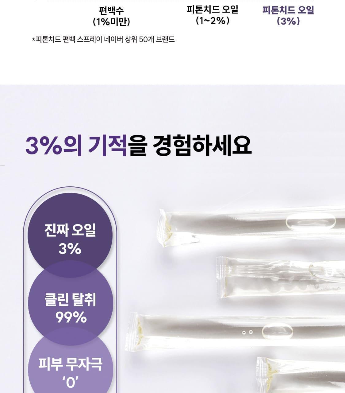 리슬립 슬립 케어 피톤치드 농축 스프레이 휴대용 100ml(오일 3% 캡슐형) 상세페이지 41