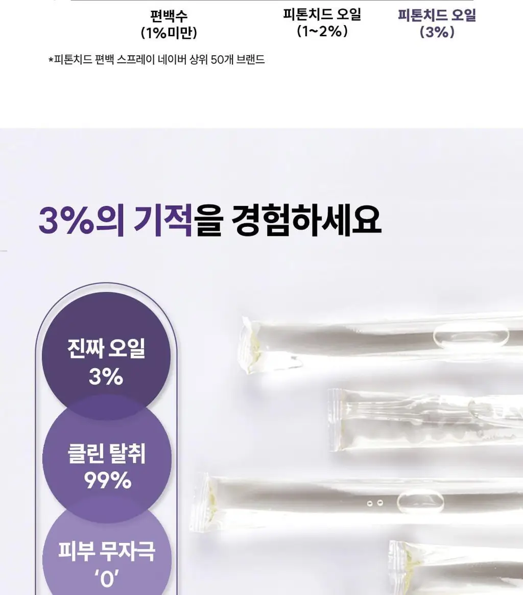 리슬립 슬립 케어 피톤치드 농축 스프레이 300ml(오일 3% 캡슐형) 상세페이지 21