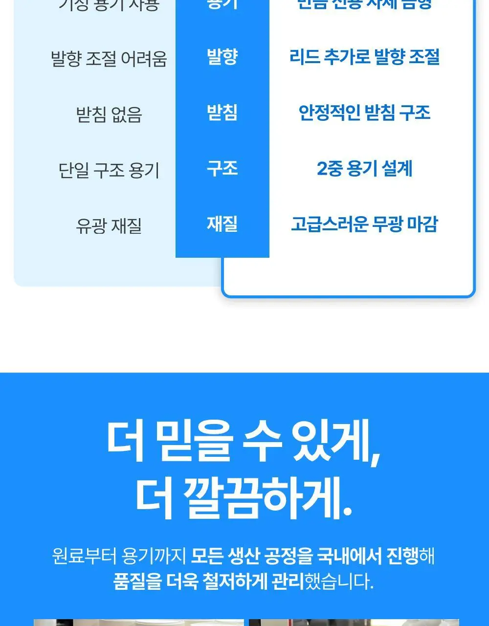 만듬 실내 탈취제 블루 300g 상세페이지 10