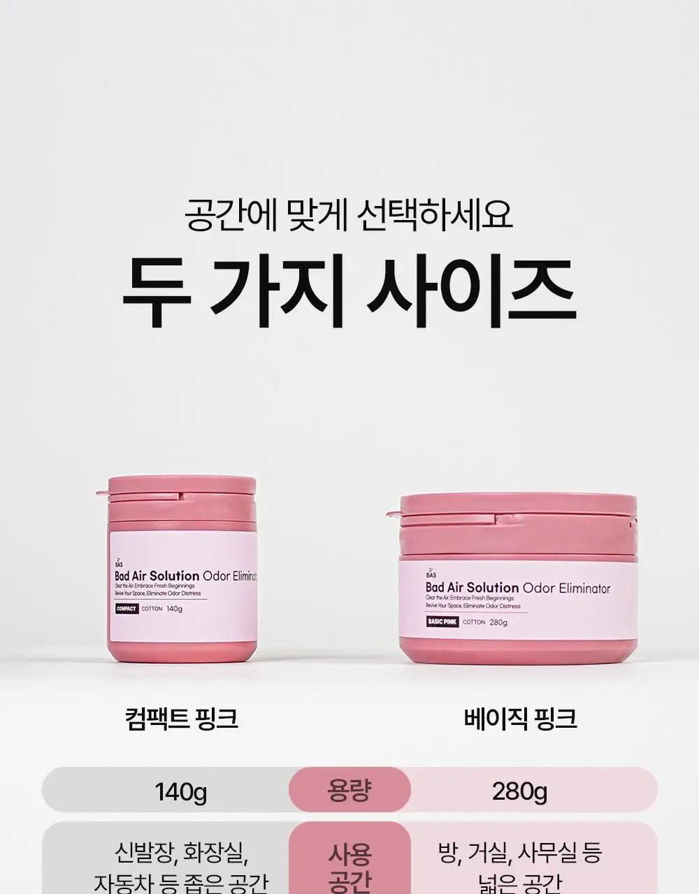 바스 탈취제 컴팩트 140g + 토일렛 퍼퓸 시크릿 푸 레몬향 20ml 더블 기획 외 탈취제 4종 상세페이지 7
