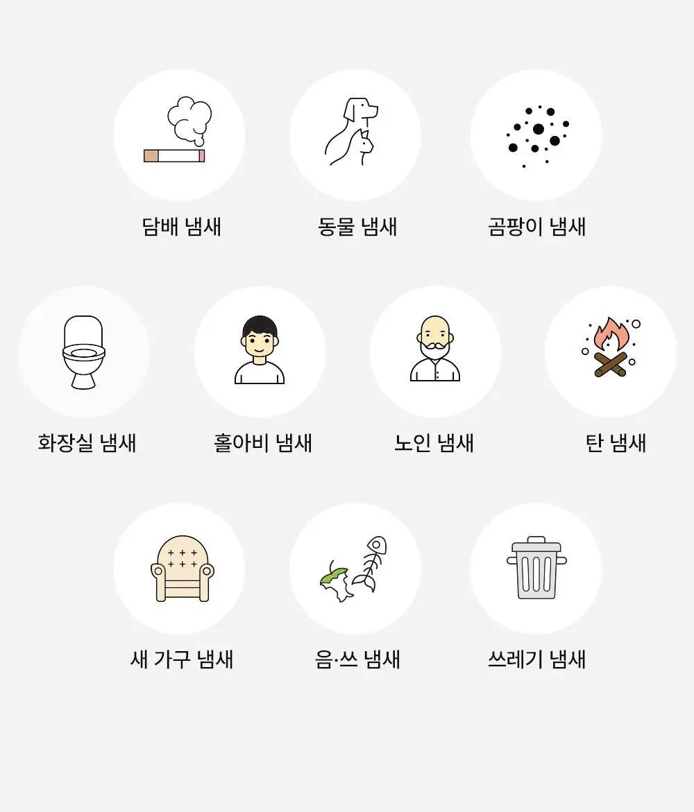 바스 탈취제 컴팩트 140g + 토일렛 퍼퓸 시크릿 푸 레몬향 20ml 더블 기획 상세페이지 31