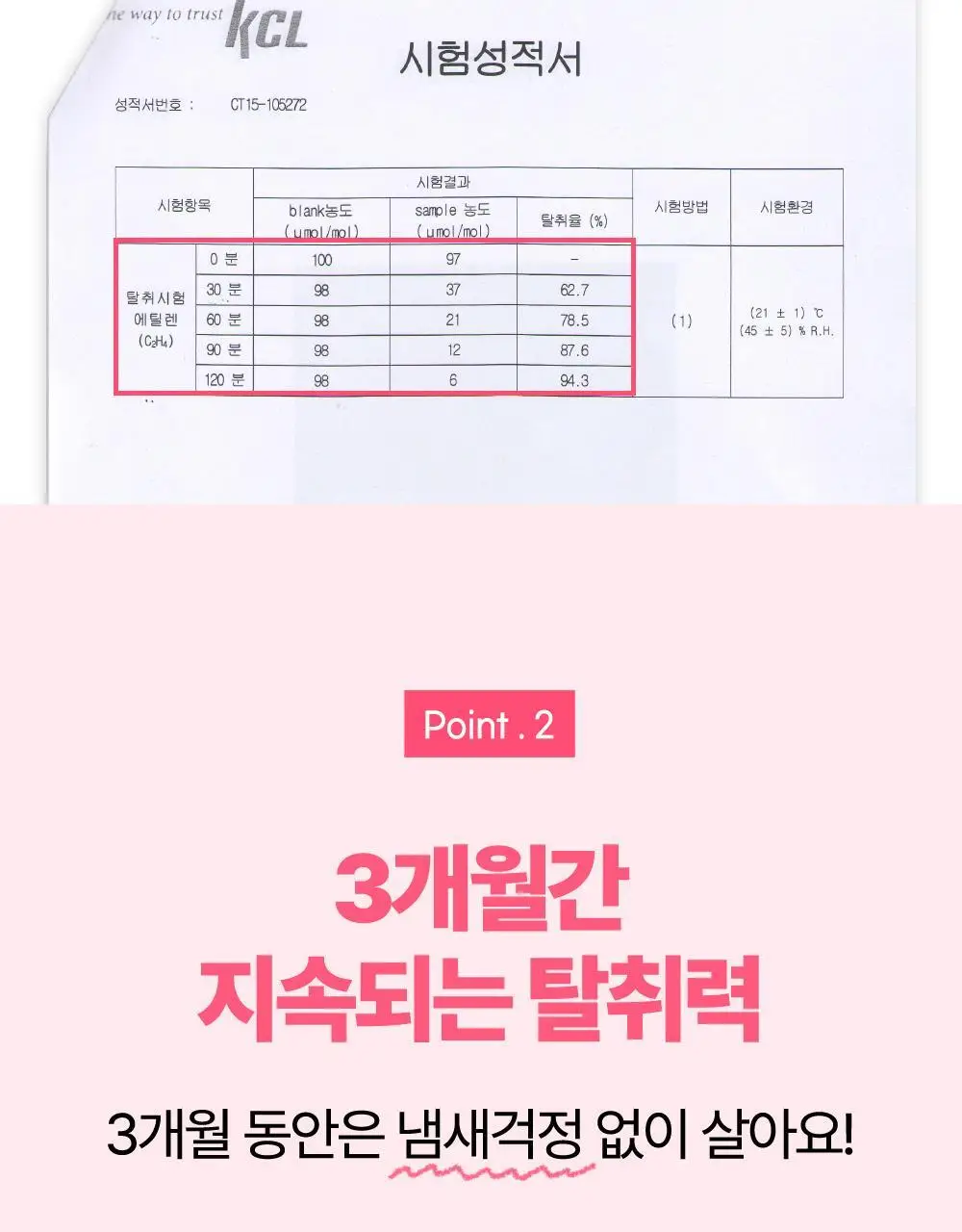 바스 핑크 냉장고 탈취제 리필 (20g*3개입) 상세페이지 22
