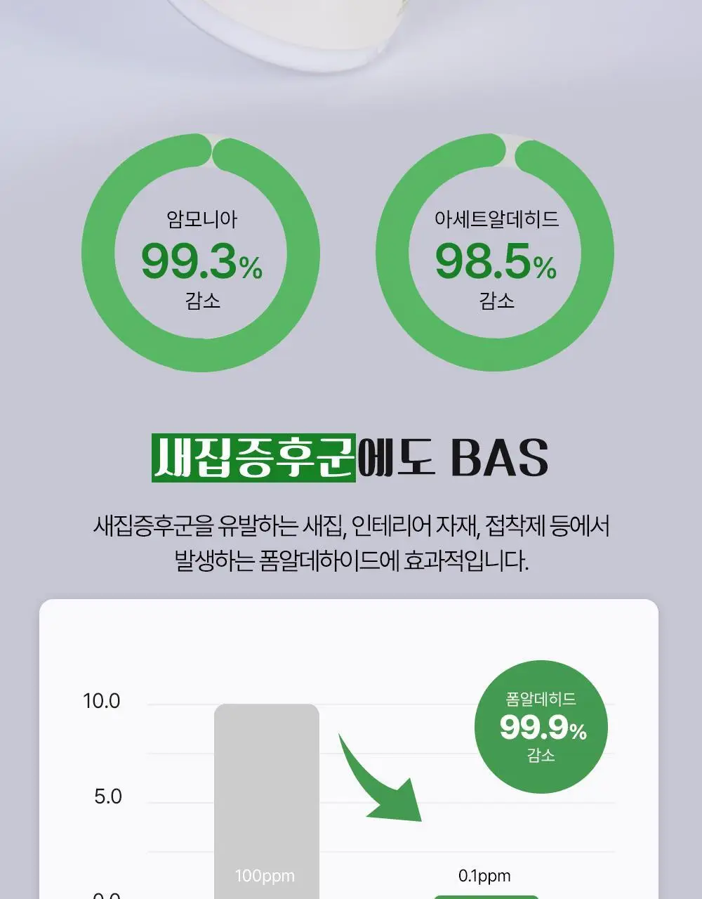 바스X라인프렌즈 미니플러스 탈취제 160g 3개입 기프트 세트 플레인(무향) 상세페이지 10