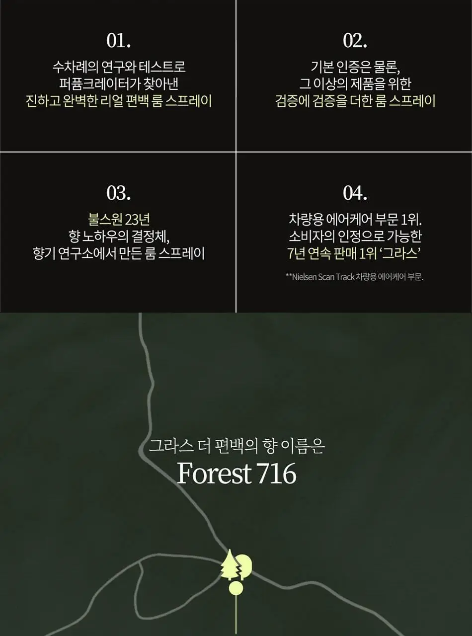 불스원 그라스 더 편백 스프레이 500ml 상세페이지 5