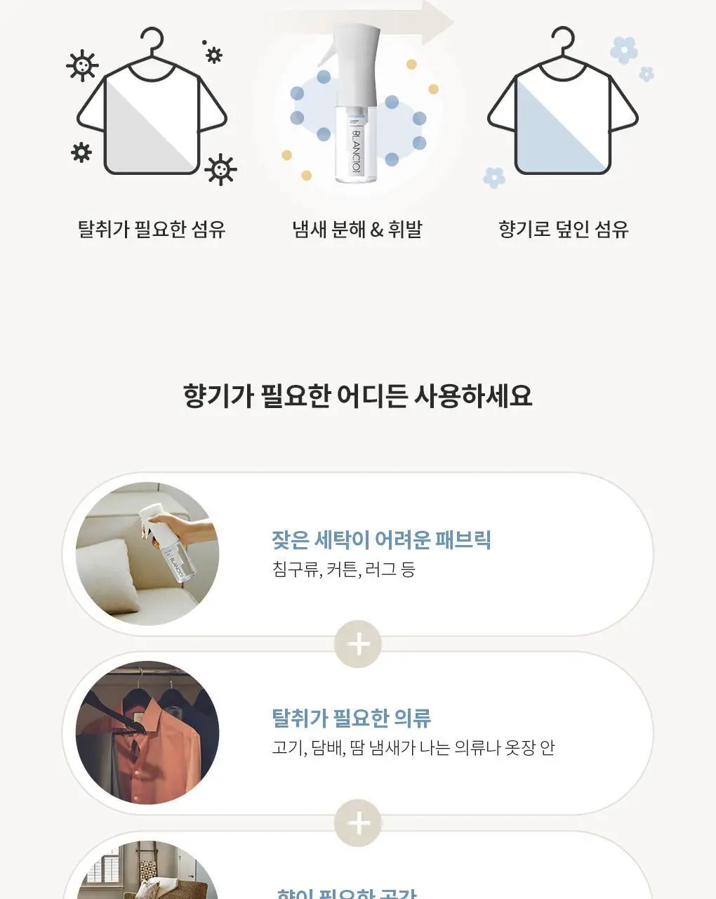 블랑101 섬유탈취제 룸스프레이 리프레셔 시그니처 향(본품+리필세트) 160mL*2 상세페이지 10