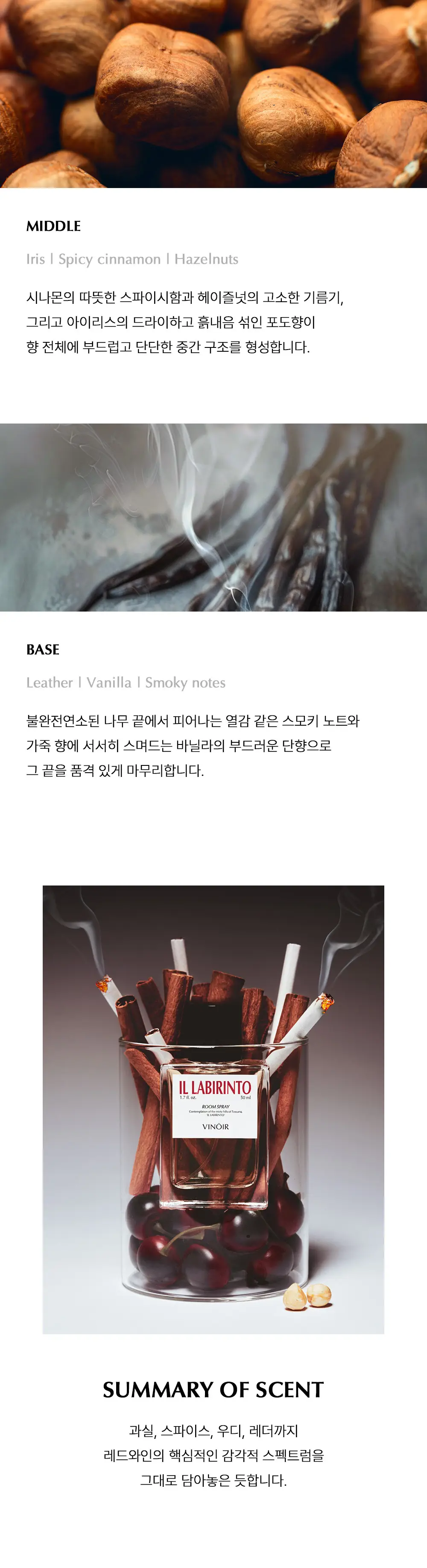빈느와 디캔팅 룸스프레이 50ml 일 라비린토 상세페이지 4