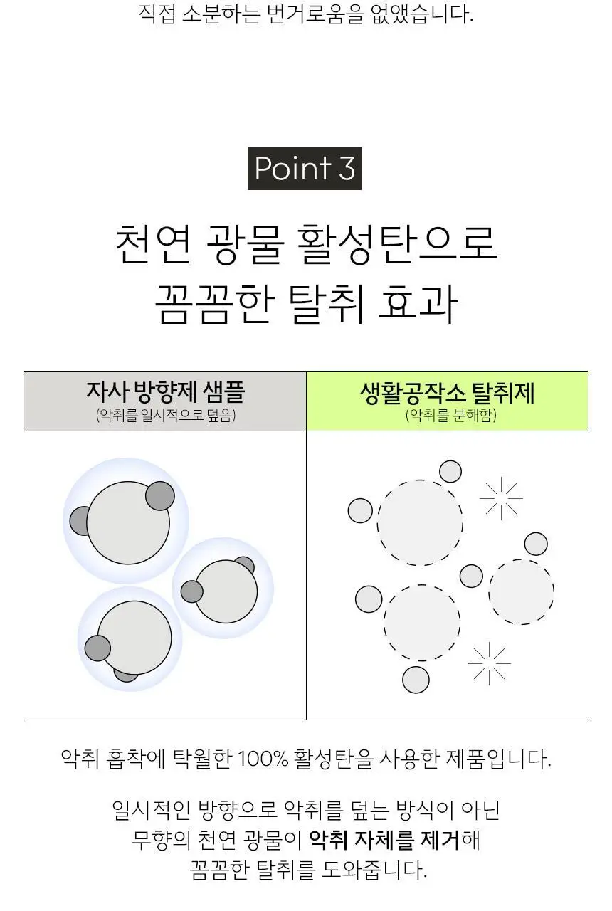 생활공작소 탈취제 스탠드형 50g 8개 상세페이지 7