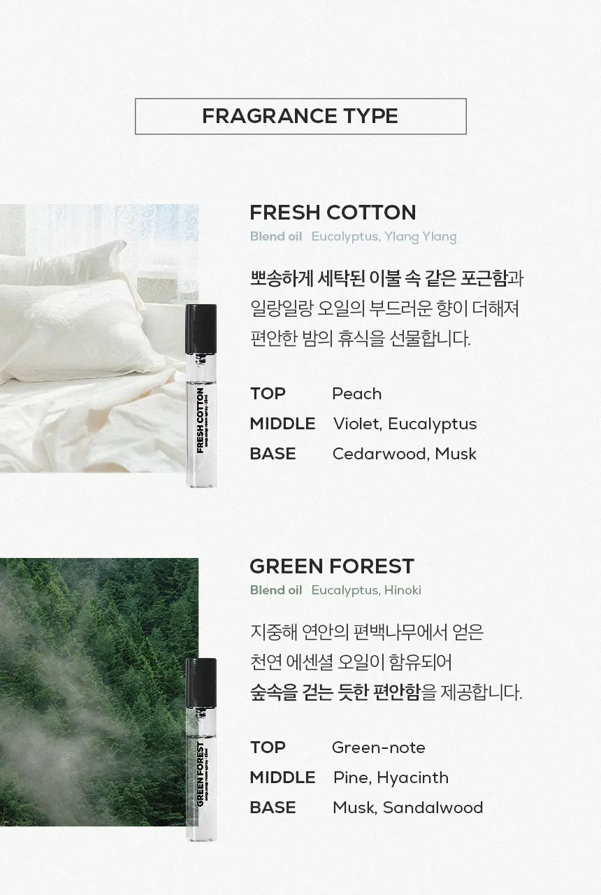 소프소프 룸스프레이 15ml 3종 기획 상세페이지 7