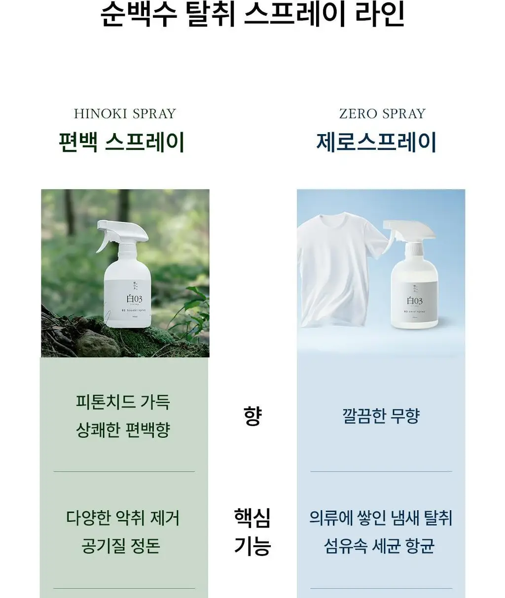 순백수 편백 스프레이 시리즈 7종 택 1 상세페이지 2