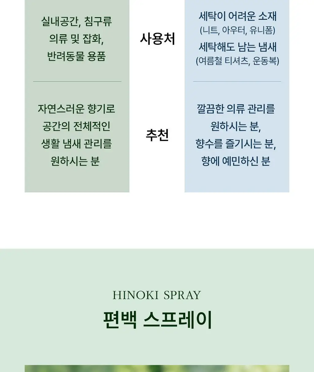 순백수 편백 스프레이 시리즈 7종 택 1 상세페이지 3
