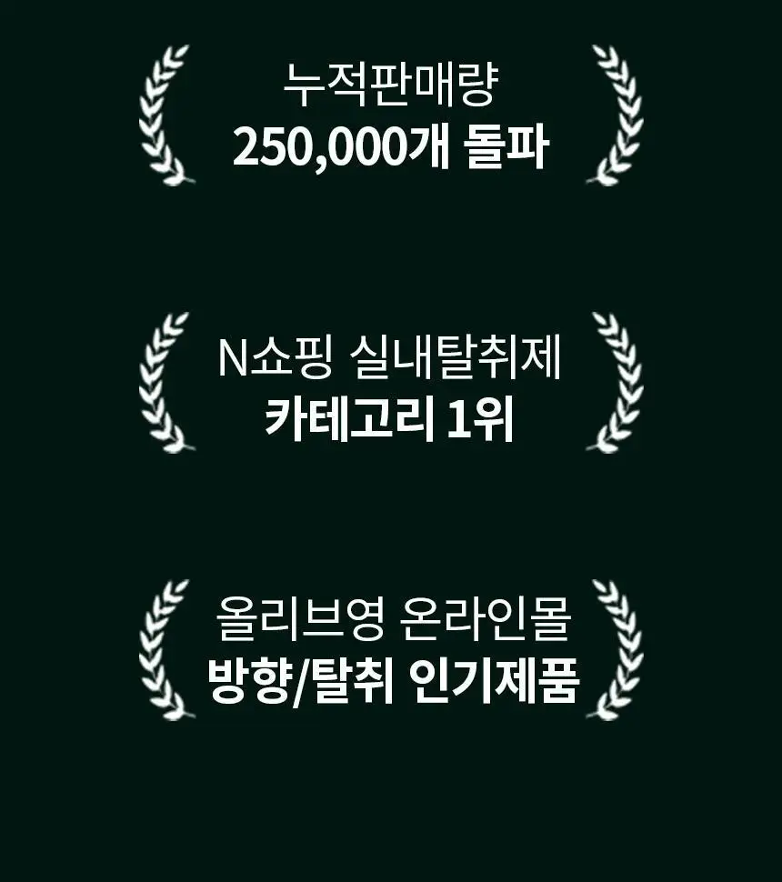 순백수 편백스프레이 탈취제 섬유향수& 드레스퍼퓸 기획 (500ml+100ml) 상세페이지 3