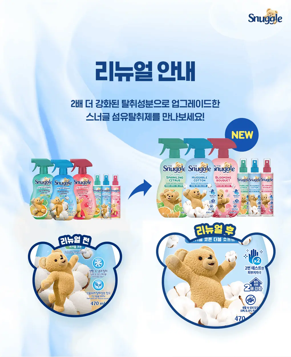 스너글 섬유탈취제 모음 6종 택 1 (150ml/470ml/한정기획) 상세페이지 3